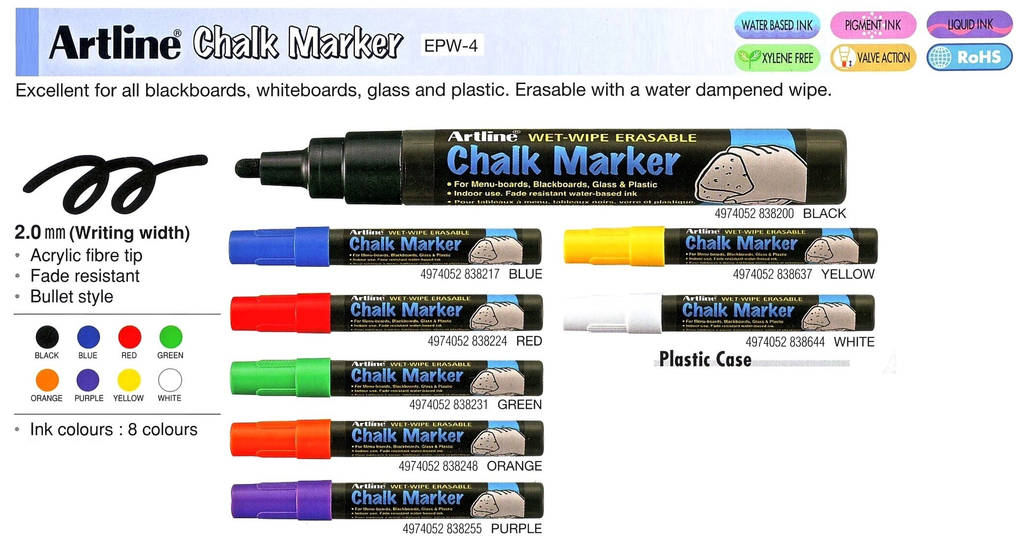 Chalk Markers  2.0mm Bullet Tip