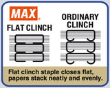 MAX Flat Clinch HD-10FS